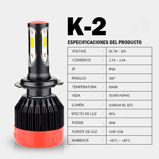 LUZ LED 9005 K2 EVO PROLED12MIL